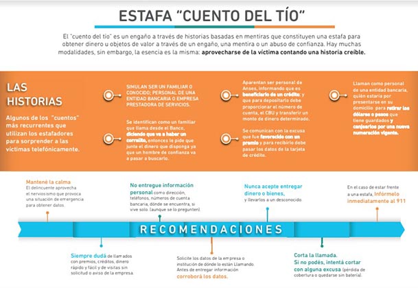 Cuento del tío