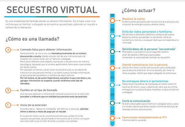 Secuestro virtual