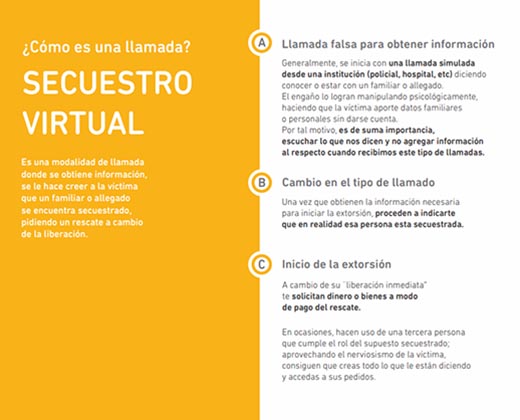 Secuestro virtual